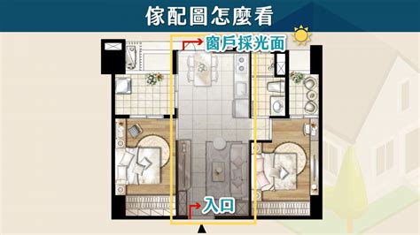 房子示意圖|【新手買房8堂課】第四堂 格局圖/平面圖怎麼看？